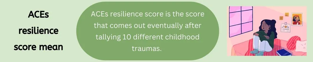 ACEs resilience score
