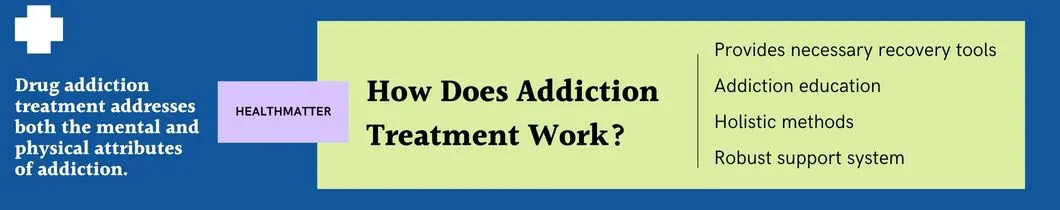 How-Does-Addiction-Treatment-Work