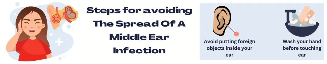Steps-for-avoiding-the-Spread-Of-A-Middle-Ear-Infection