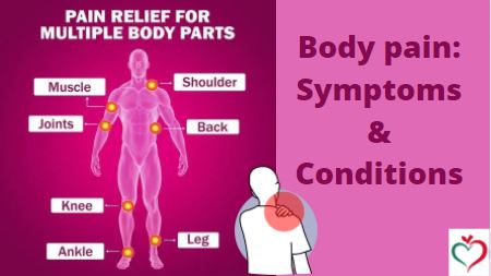 Body pain: Symptoms & Conditions